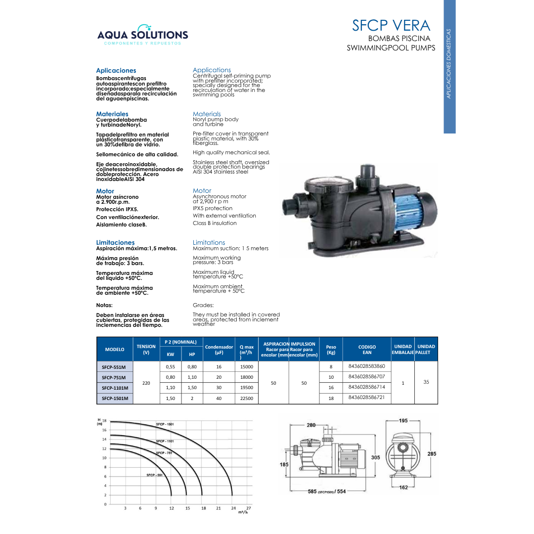 Bomba de piscina GUT VERA SFCP-751 M – 1 CV – 230V – Qmax 18 m3h