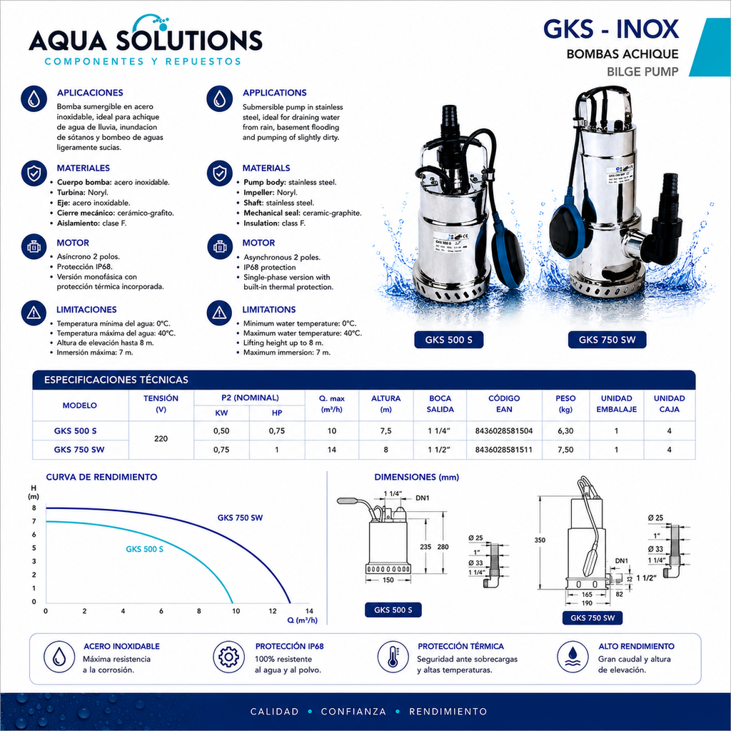 BOMBA SUMERGIBLE DE ACHIQUE PARA AGUAS LIMPIAS GUT SERIE GKS INOX