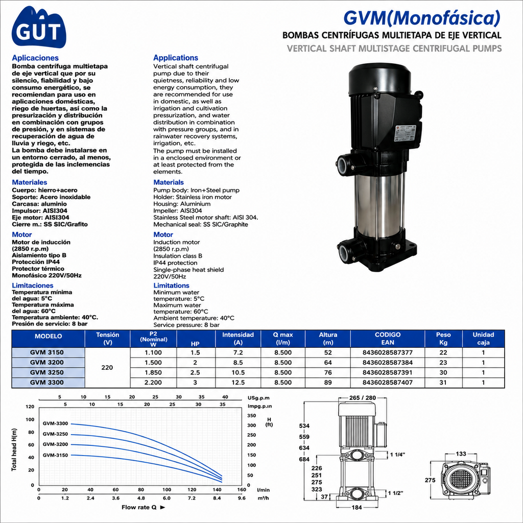 BOMBA CENTRIFUGA MULTIETAPA DE EJE VERTICAL GUT SERIE GVM-31/32/33