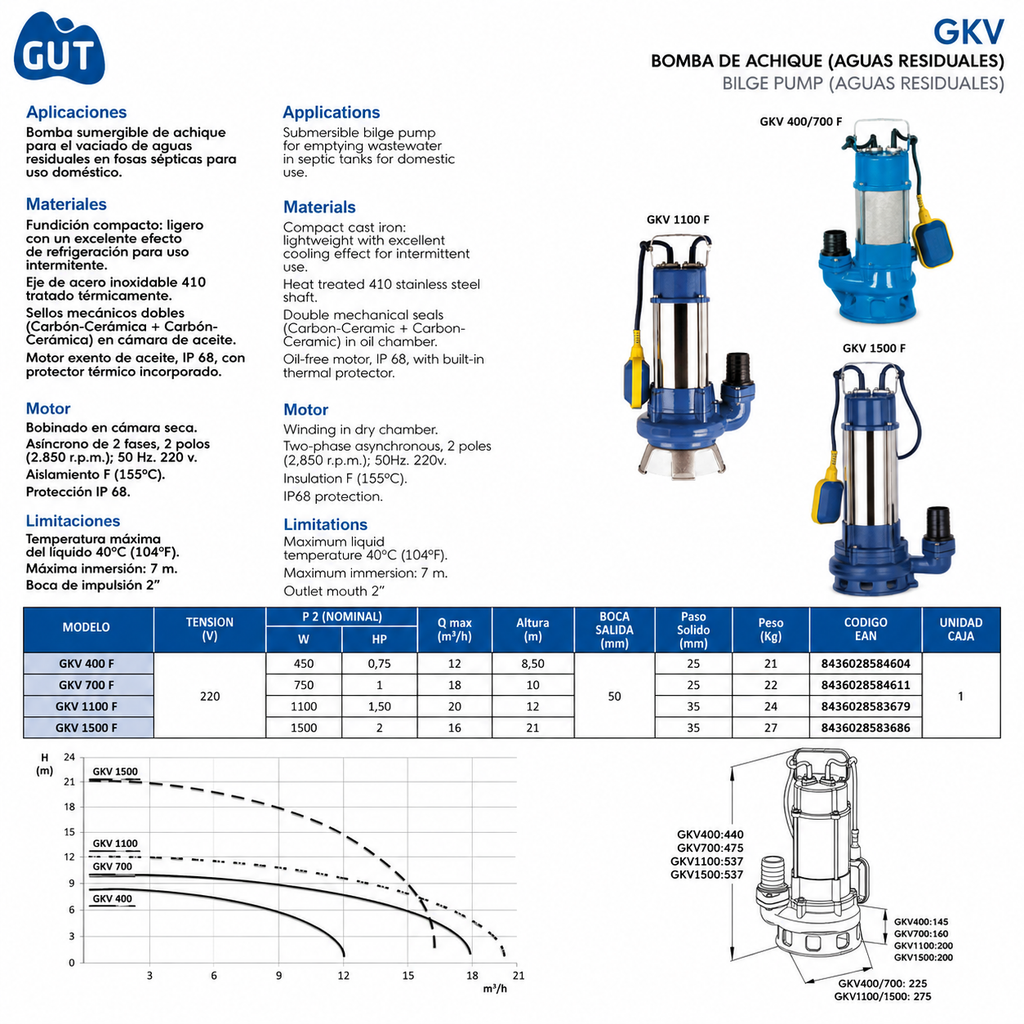 BOMBA SUMERGIBLE DE ACHIQUE PARA AGUAS RESIDUALES GUT SERIE GKV-F