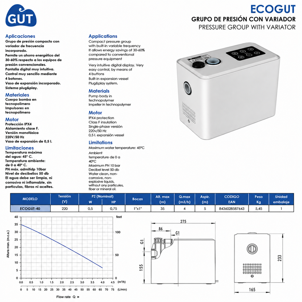 GRUPO DE PRESIÓN COMPACTO CON VARIADOR DE FRECUENCIA INCORPORADO MOD. ECOGUT-40