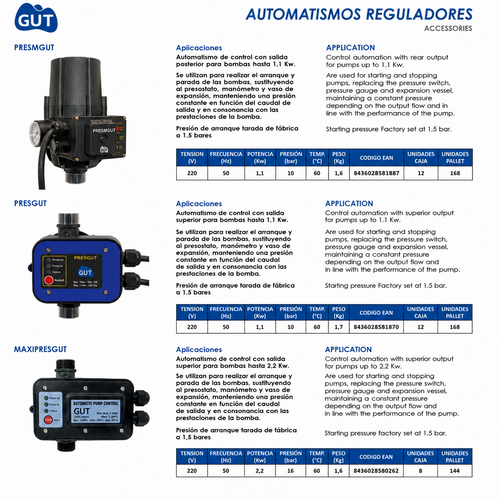 AUTOMATISMO REGULADOR DE PRESION GUT SERIE PRES