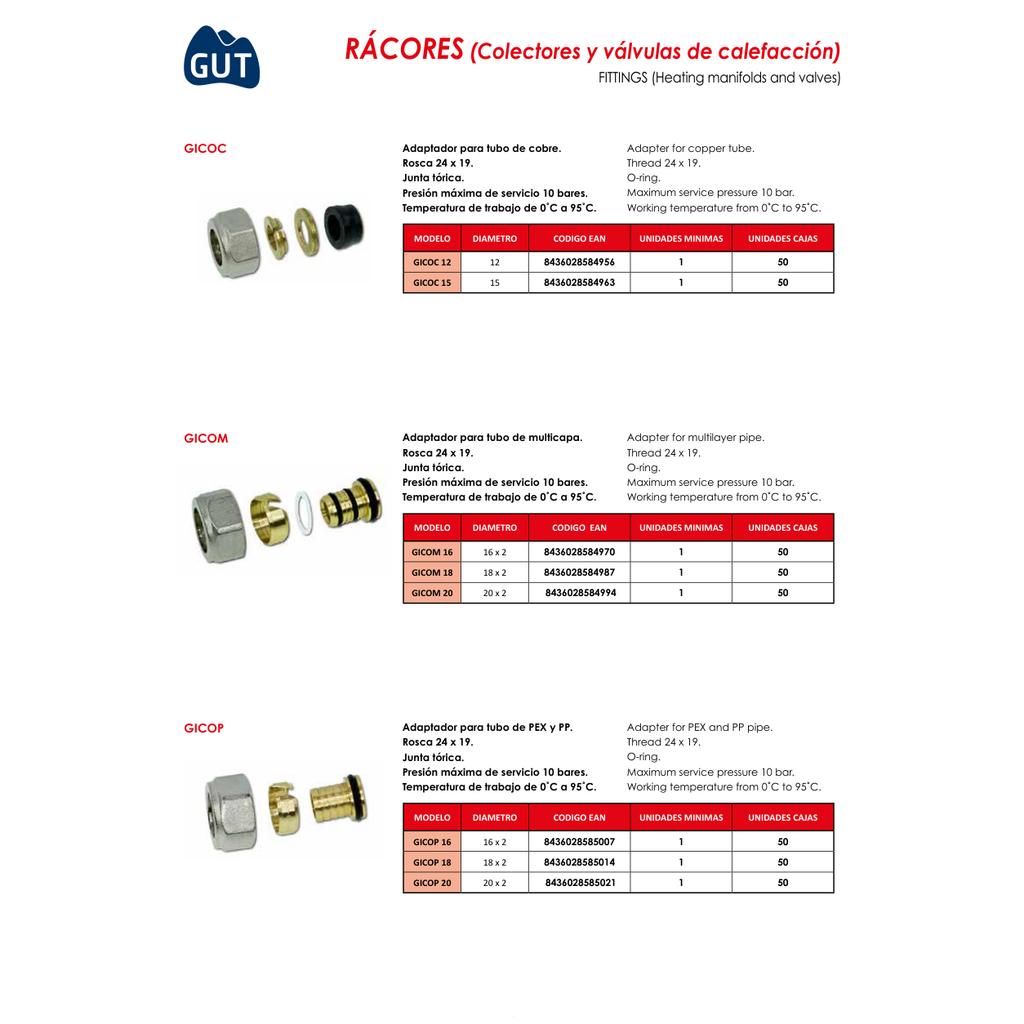 ADAPTADOR PARA TUBO PEX - PP 24x19 GUT SERIE GICOP
