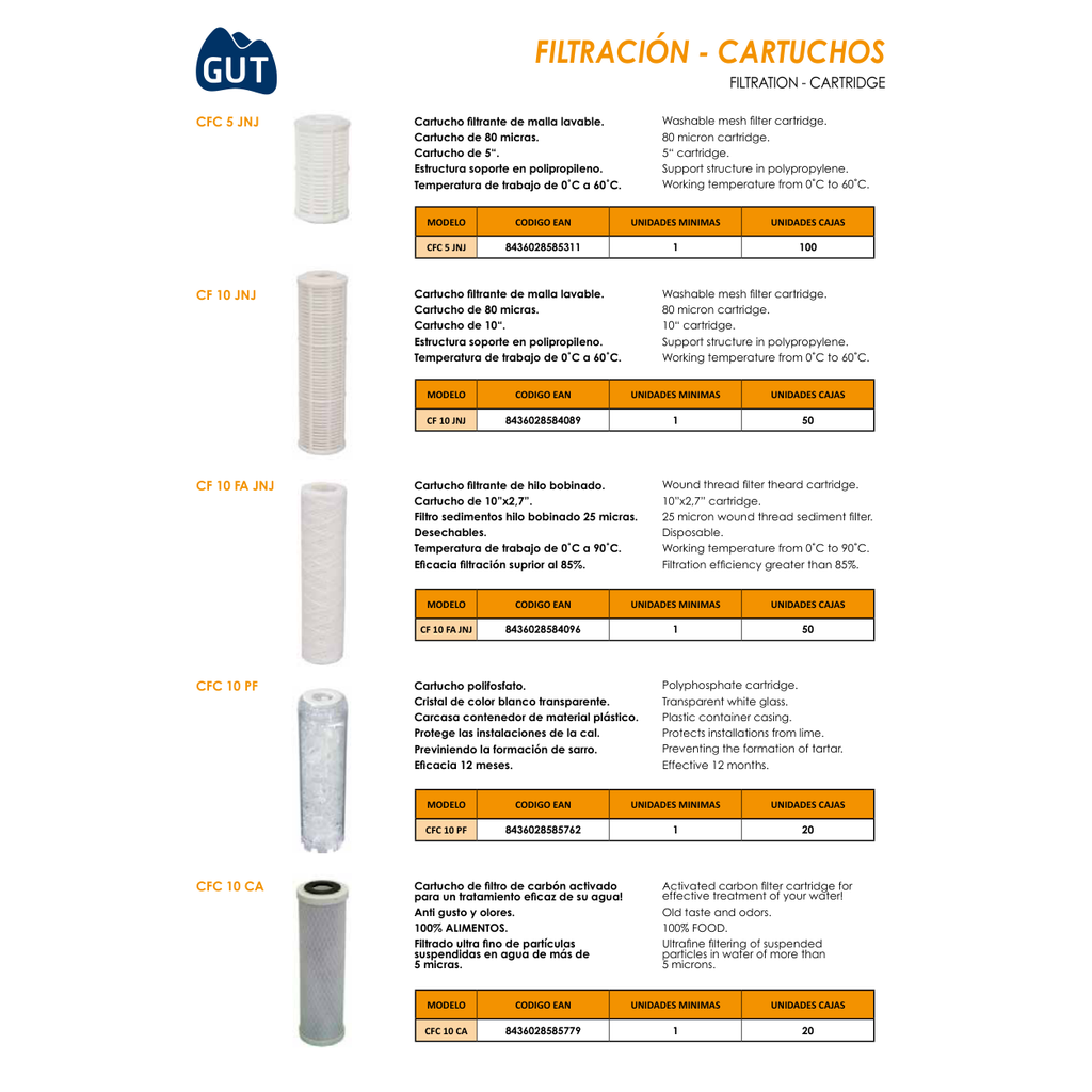 CARTUCHO FILTRANTE PARA TRATAMIENTO DE AGUA GUT SERIE CF