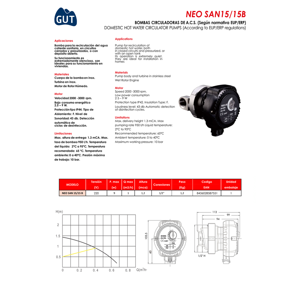 BOMBA CIRCULADORA ACS INOX GUT MOD. NEO SAN 15/15 B
