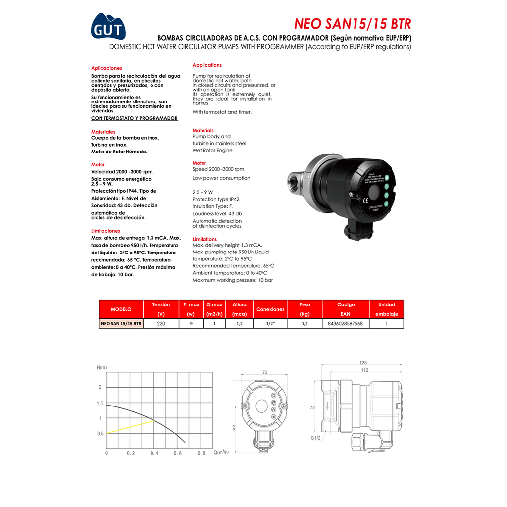 BOMBA CIRCULADORA ACS CON PROGRAMADOR  INOX GUT MOD. NEO SAN 15/15 BTR