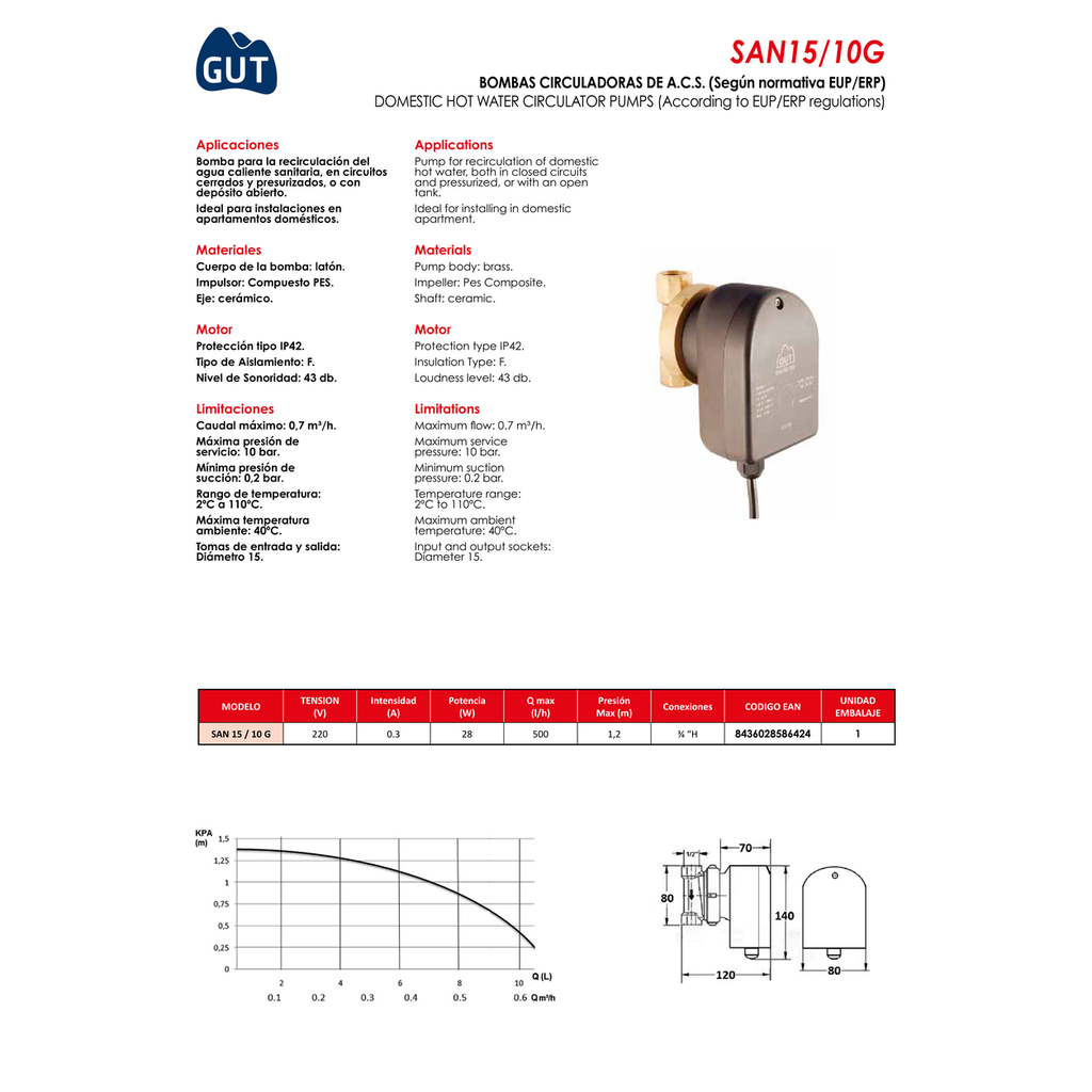 BOMBA CIRCULADORA ACS GUT MOD. SAN 15/10 G