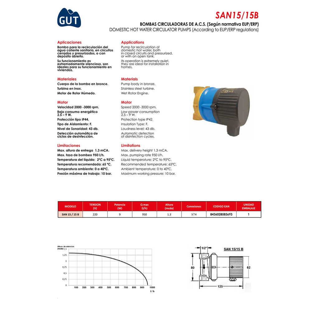 BOMBA CIRCULADORA ACS GUT MOD. SAN 15/15 B