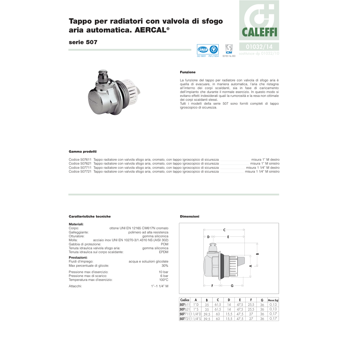 PURGADOR TAPÓN RADIADOR CALEFFI SERIES 504 / 7