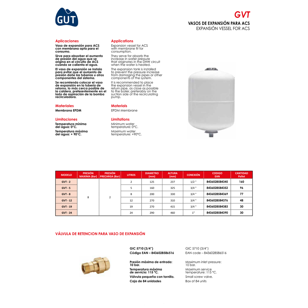VASO DE EXPANSIÓN ACS GUT SERIE GVT