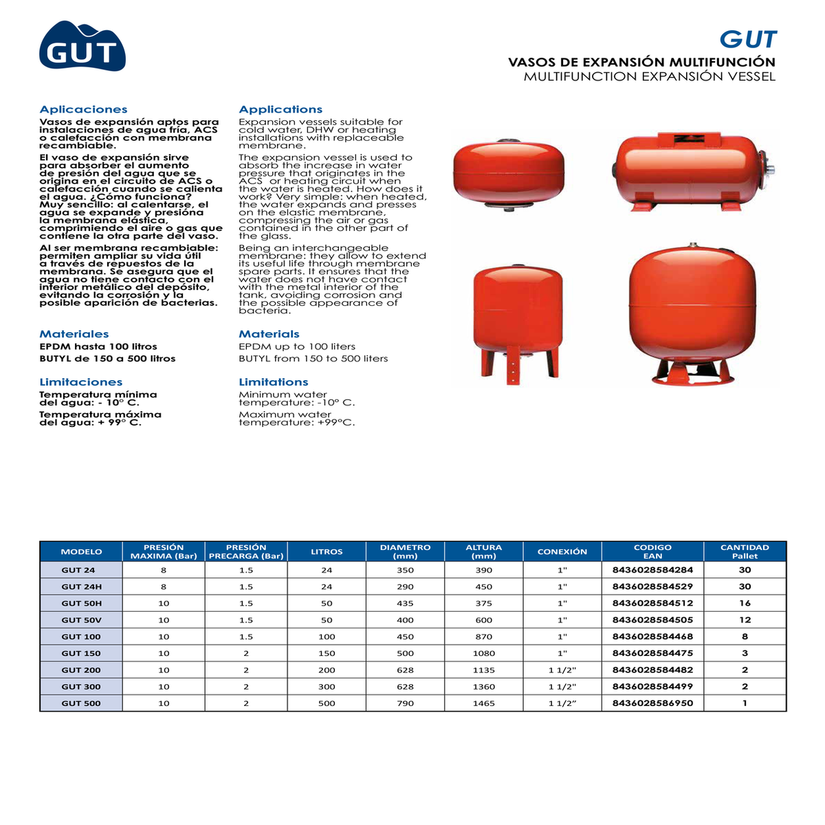 VASO DE EXPANSION MULTIFUNCION CON MEMBRANA RECAMBIABLE SERIE GUT