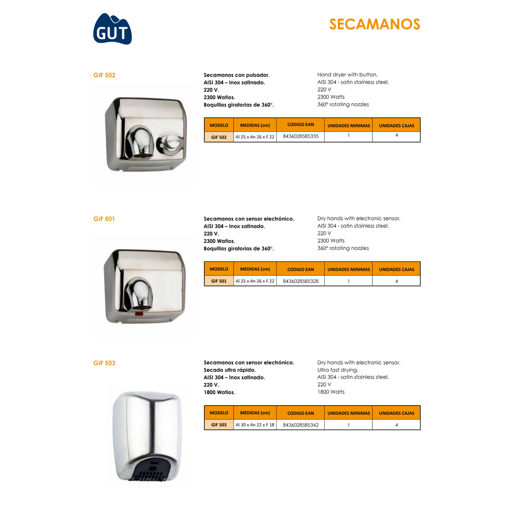 SECAMANOS CON PULSADOR INOX SATINADO GUT MOD. GIF502