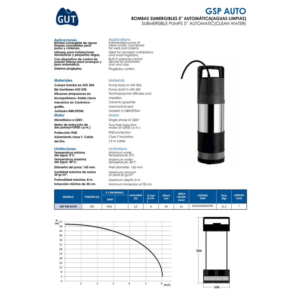 BOMBA SUMERGIBLE 5” AUTOMÁTICA AGUAS LIMPIAS GUT MOD. GSP-950 AUTO