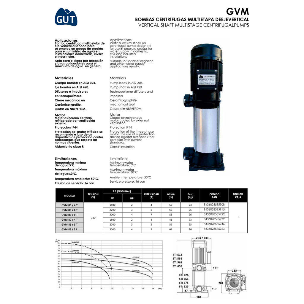 BOMBA CENTRIFUGA MULTIETAPA DE EJE VERTICAL GUT SERIE GVM-85/89