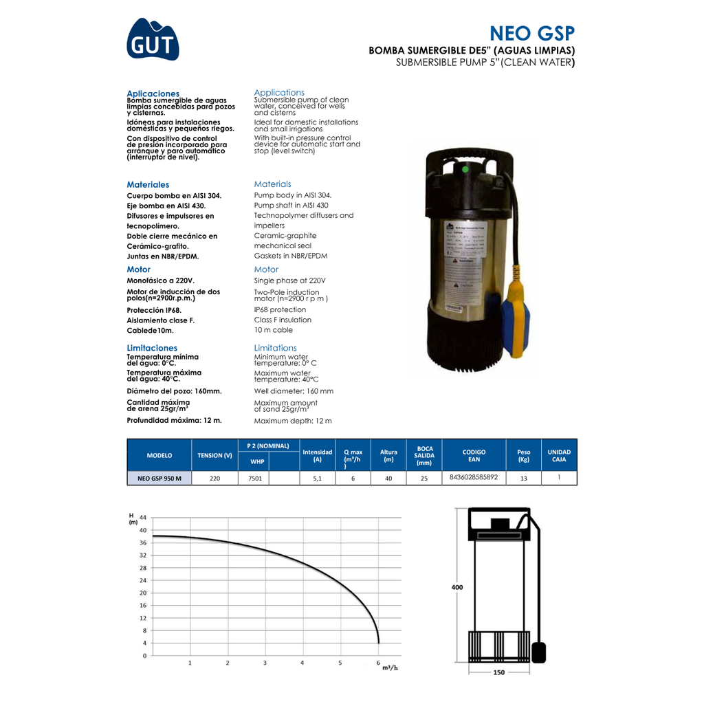 BOMBA SUMERGIBLE 5” AGUAS LIMPIAS GUT MOD. NEO GSP 950M