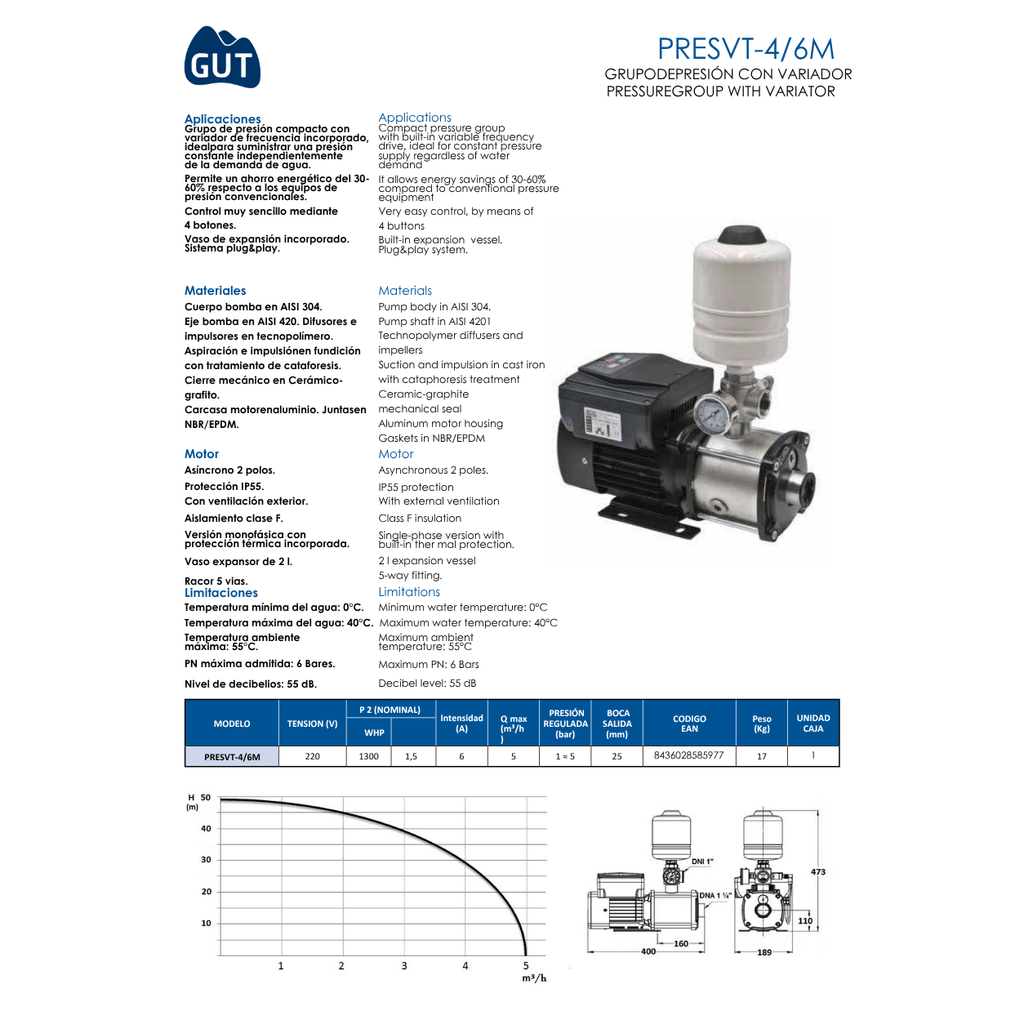 GRUPO DE PRESIÓN CON VARIADOR DE FRECUENCIA INCORPORADO GUT MOD. PRESV-4/6M