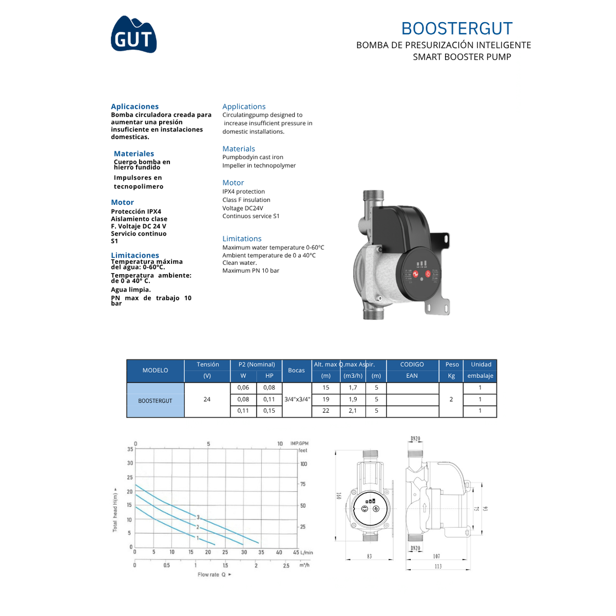 BOMBA INTELIGENTE DE PRESURIZACIÓN MOD. BOOSTERGUT