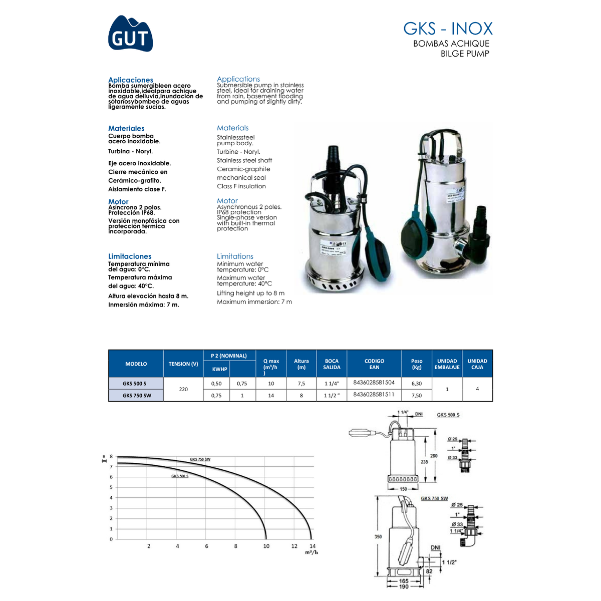 BOMBA SUMERGIBLE DE ACHIQUE PARA AGUAS LIMPIAS GUT SERIE GKS INOX