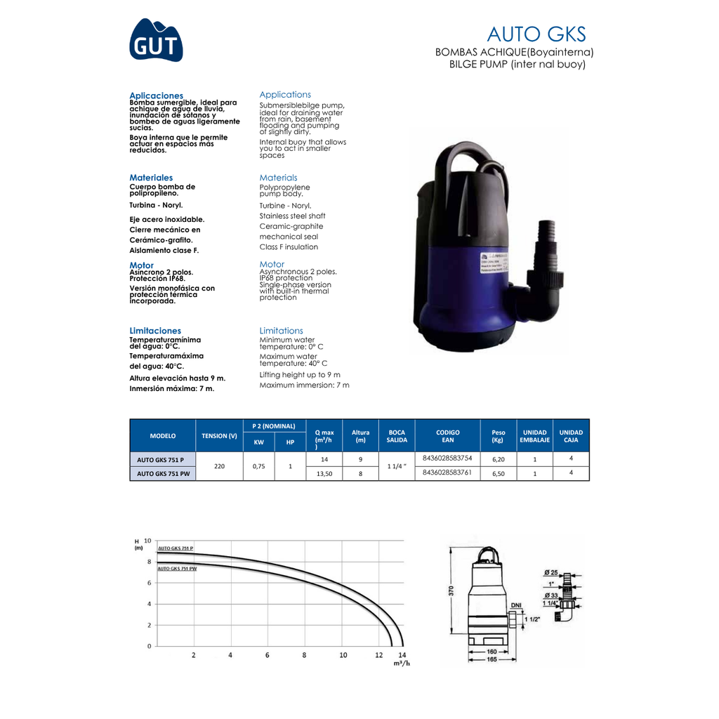 BOMBA SUMERGIBLE DE ACHIQUE PARA AGUAS LIMPIAS CON FLOTADOR INTERNO GUT SERIE AUTO GKS
