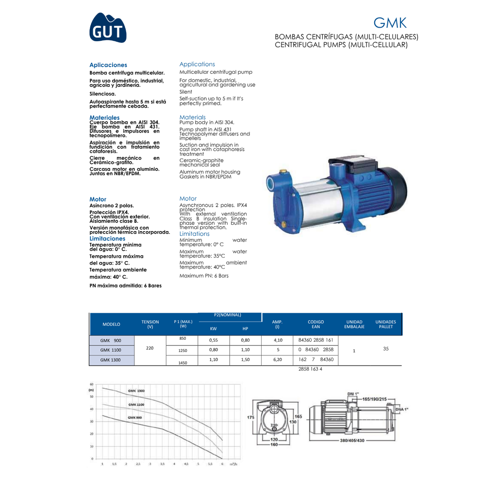 GRUPO PRESIÓN AUTOMÁTICO PREMONTADO GUT PRESGMK-900 · 0,8 CV