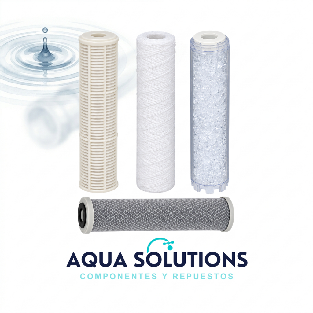 CARTUCHO FILTRANTE PARA TRATAMIENTO DE AGUA GUT SERIE CF