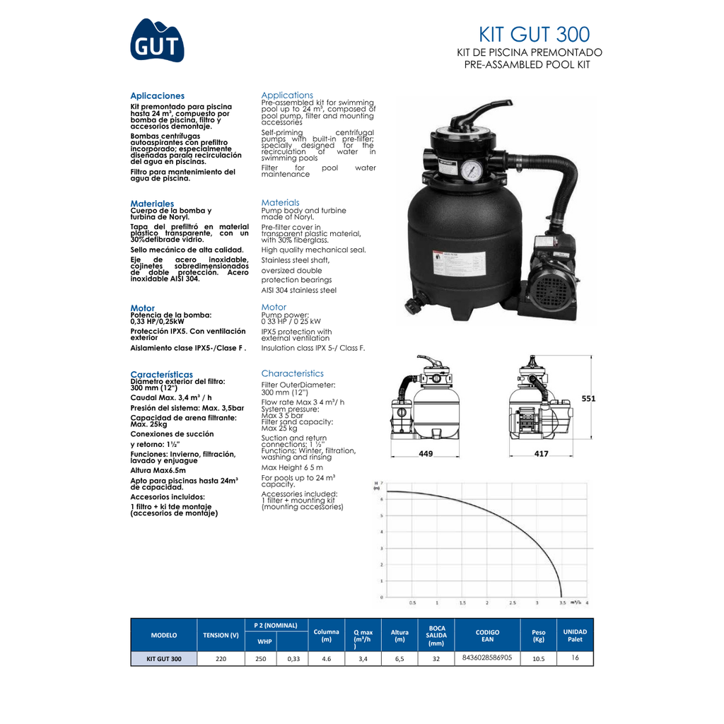 KIT PREMONTADO PARA PISCINA MOD. KIT GUT 300