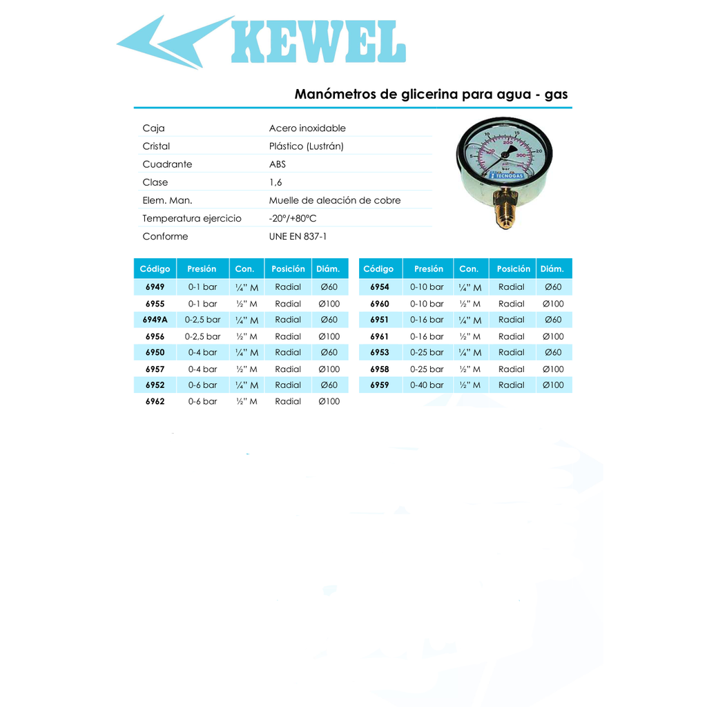 MANÓMETRO DE GLICERINA KEWEL Ø60 CA INOX AGUA Y GAS 4-16BAR SERIE 695